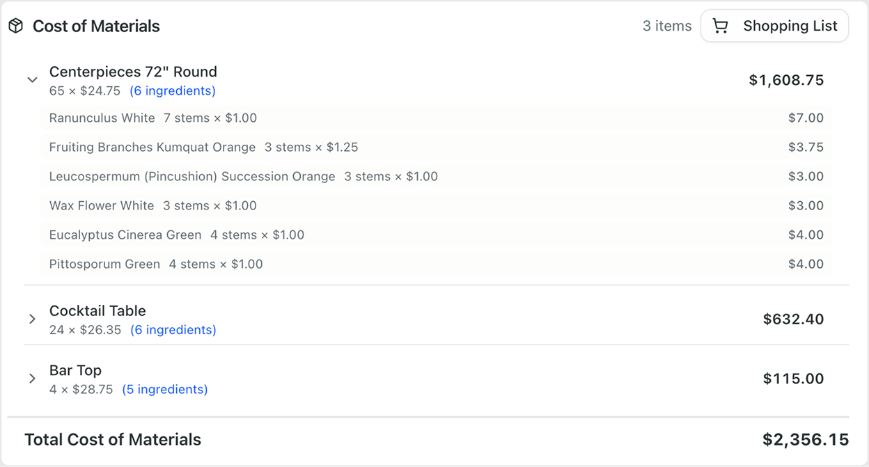 Issue template interface