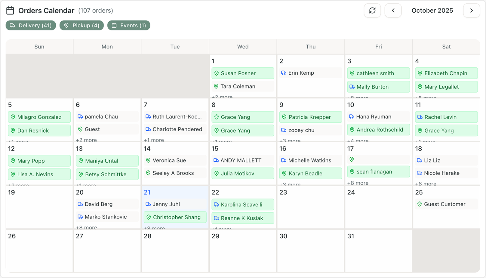 Task discussions interface